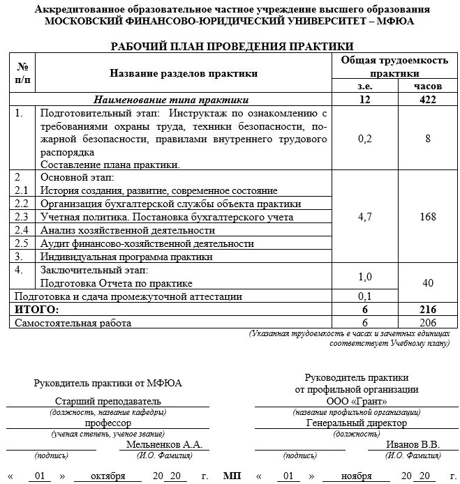 Рабочий график прохождения практики