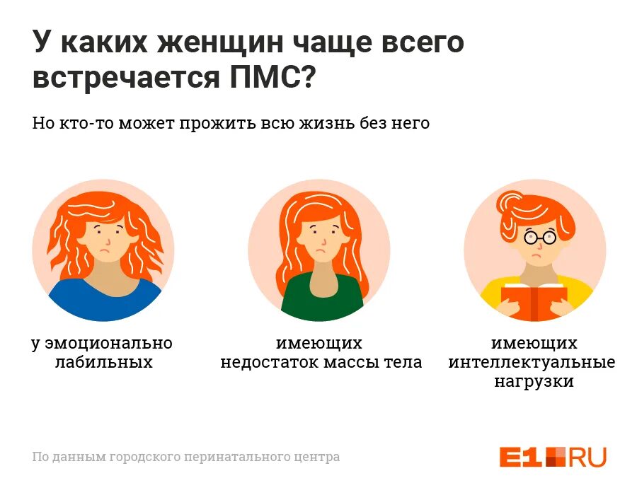 Как переводится пмс у девушек. Пмс. пмс это у женщин. признаки пмс. симптомы при пмс.