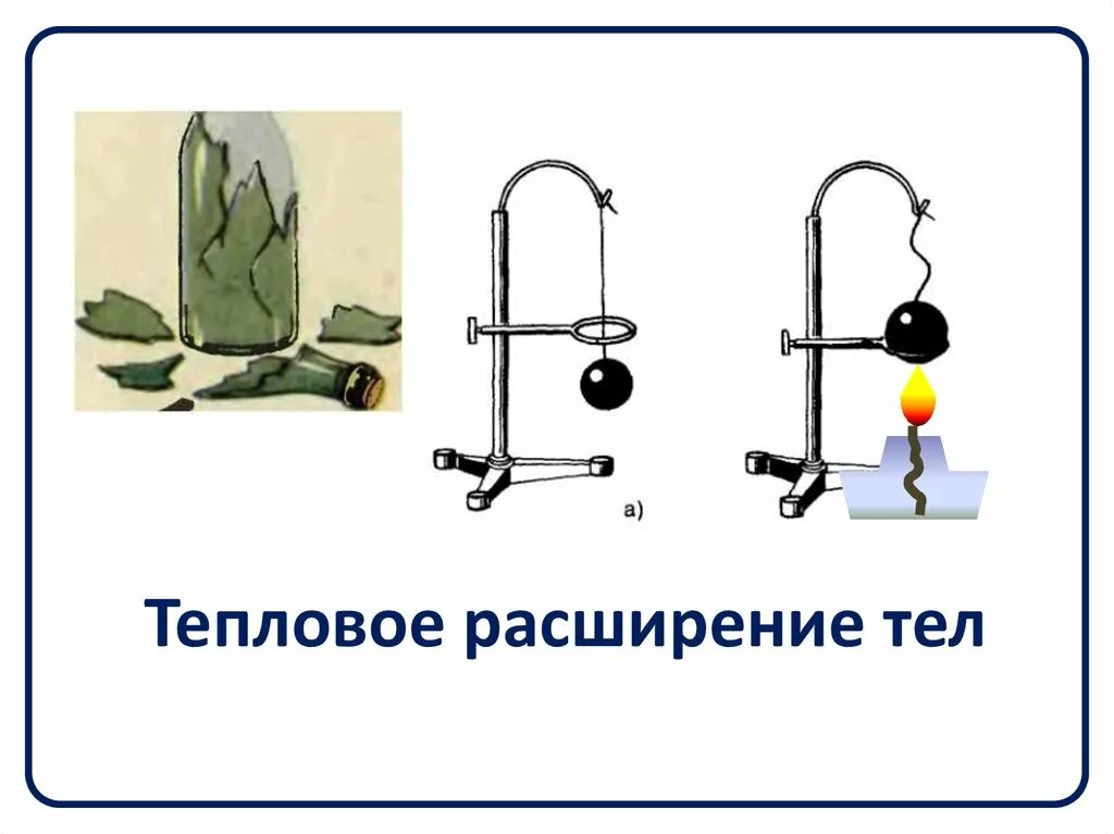 Тепловое расширение и электризация это. Тепловое расширение твердых тел и жидкостей. Расширение твердых тел при нагревании. Тепловое расширение тел при нагревании. Тепловое расширение твердых тел физика.