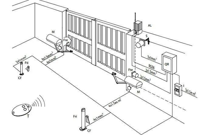 Схема установки проводов для автоматики распашных ворот. Схема подключения автоматических распашных ворот. Чертеж подключения привода откатных ворот. Схема подключения привода распашных ворот. Подключение автоматики ворот