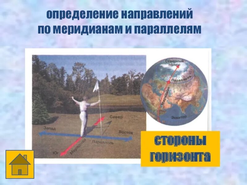 Как определить направление на глобусе. Определение направлений по меридианам. Как определить направление по меридианам. Стороны горизонта определяют по параллелям и меридианам. По меридиану определяется направление.