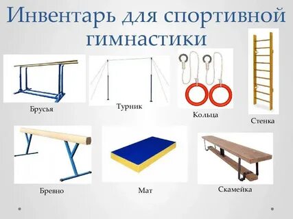Название спортивной гимнастики