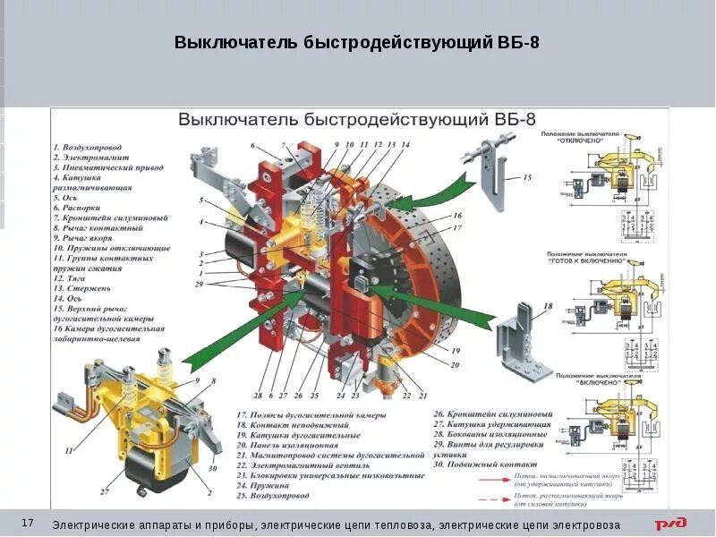 Выключатель вб. Быстродействующий выключатель вл80с. Быстродействующий выключатель электровоза вл80с. Быстродействующие выключатели эп 1. Быстродействующий выключатель 2эс5к.