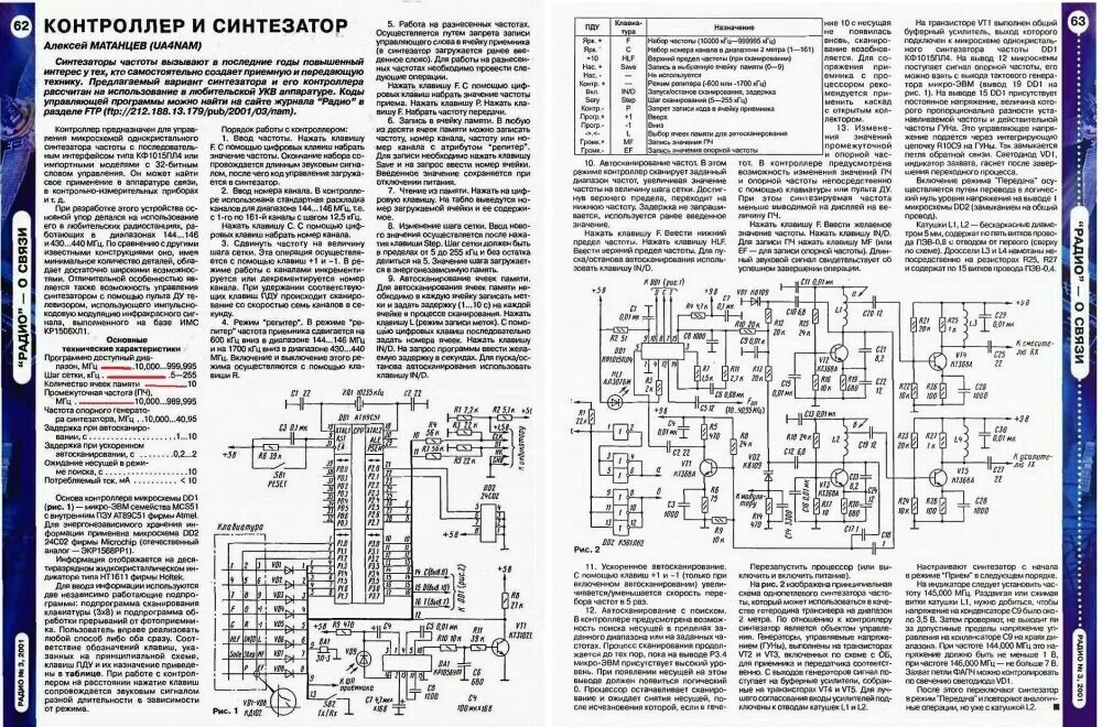 Синтезатор частоты схема УКВ. Синтезатор 145 МГЦ si5351. Синтезатор частот кв+50 МГЦ схема. Синтезатор частоты для приемника и передатчика.