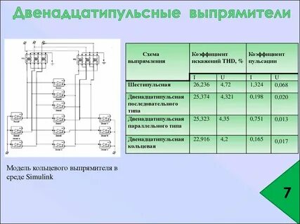 Соединительная подсистема