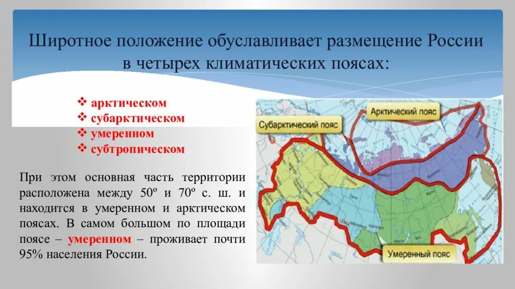 Географическое положение умеренно континентальной области. Субарктический климатический пояс России. Географическое положение субарктического пояса в России. Географическое положение субарктического климата в России. Арктический и субарктический пояса.