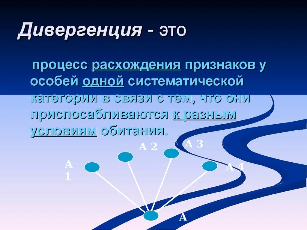 Дивергенция. Я дивергенция. Дивергенция это процесс расхождения. Пространственная дивергенция.