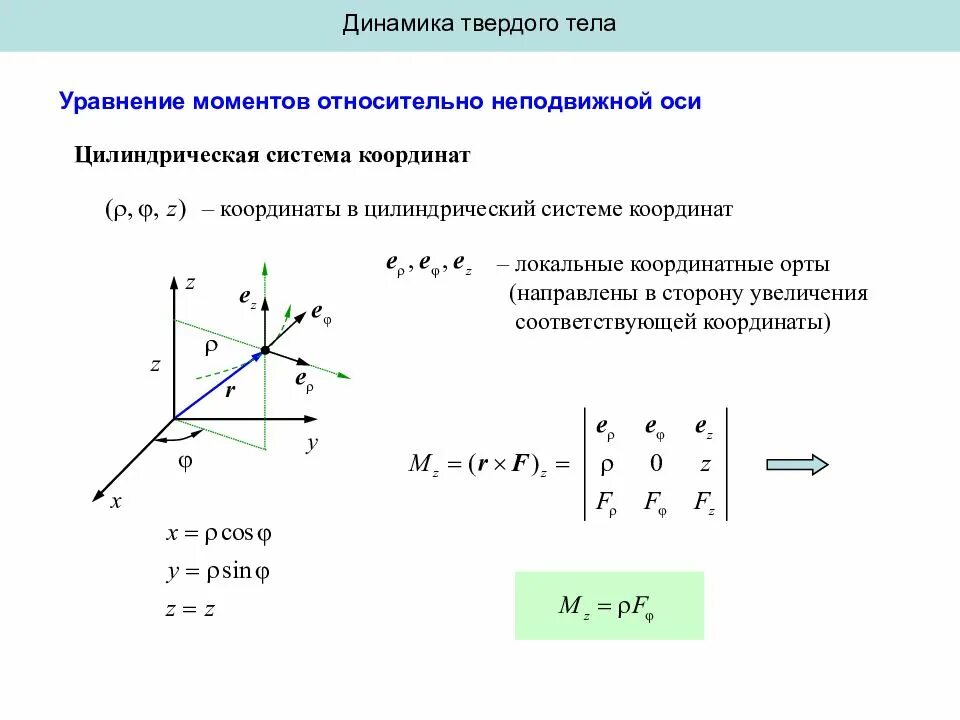 Написать уравнение координаты тела. Цилиндрическая система координат в пространстве. Орты цилиндрической системы координат. Уравнения движения тела по оси по оси y:. Уравнение в цилиндрической системе координат.