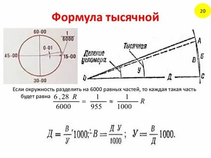 Система тысячных