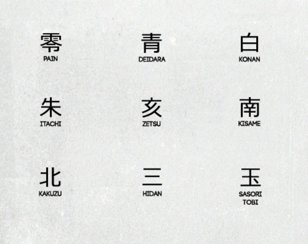 Включи по китайски сер. Тату кольца Акацуки. Итачи имя на японском. Саске Учиха иероглифы.