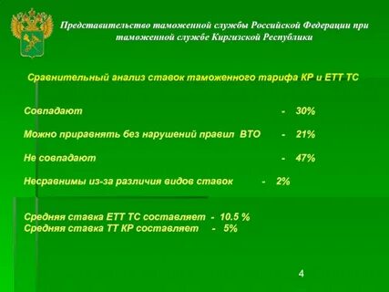 Таможенные представители фтс