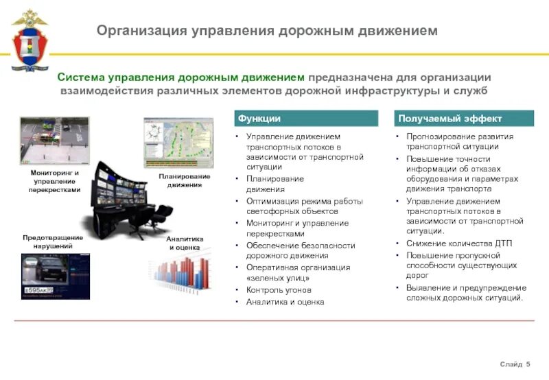 Проведение мероприятий по обеспечению безопасности движения. Государственная система управления безопасностью движения. Система обеспечения безопасности дорожного движения. Управление транспортной системой. Управление дорожным движением.