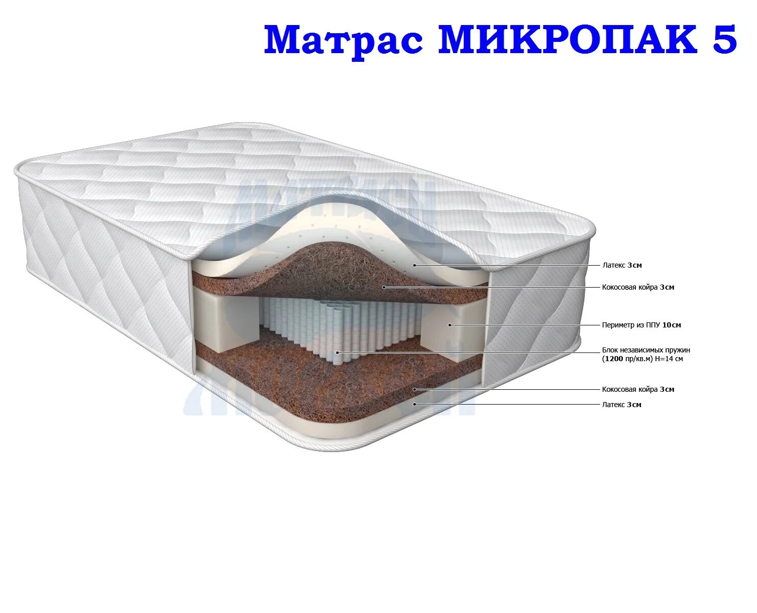 Матрас морфей лайт 1/10 900/2000. Морфей матрасы пермь. Матрас морфей лайт 1/10 900/2000. Морфей матрасы пермь. Морфей матрасы пермь.