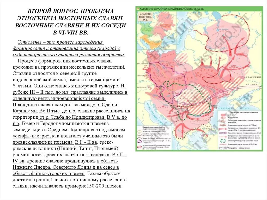 Этническая истории россии