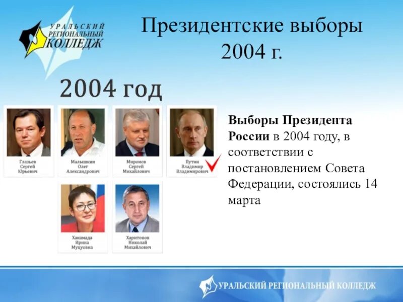 В каком году будут следующие выборы. Результаты голосования президента россии 2004. результаты выборов президента россии 2004. выборы президента рф 2004 кандидаты. выборы призидента росси.