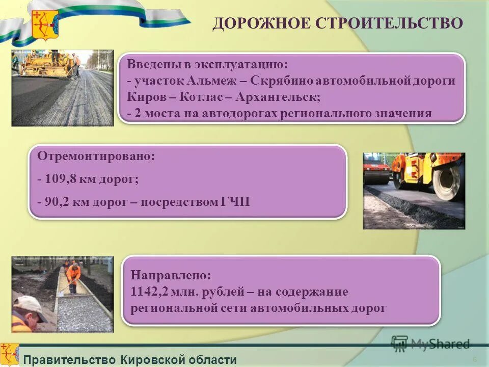 Содержание дорог регионального значения. Автодорога киров котлас архангельск. дорога киров котлас. трасса киров котлас архангельск. строительство дороги кировской области котлас архангельск.