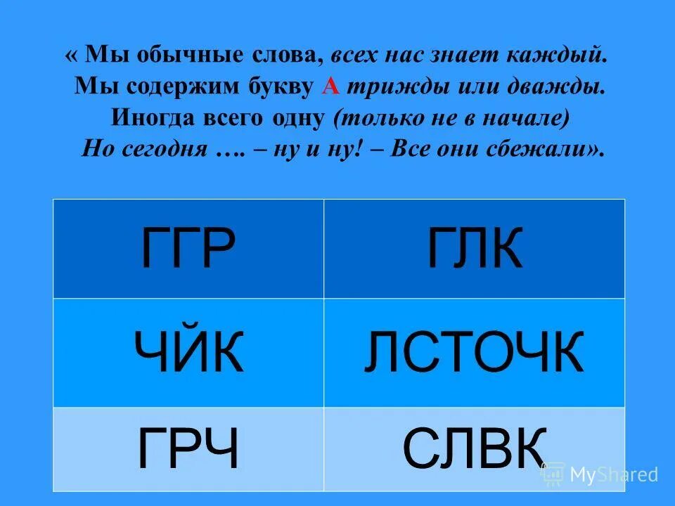 Много обычных слов. Обычные слова. Ассоциации к слову школа. Составь из слова много слов. Много обычных слов.