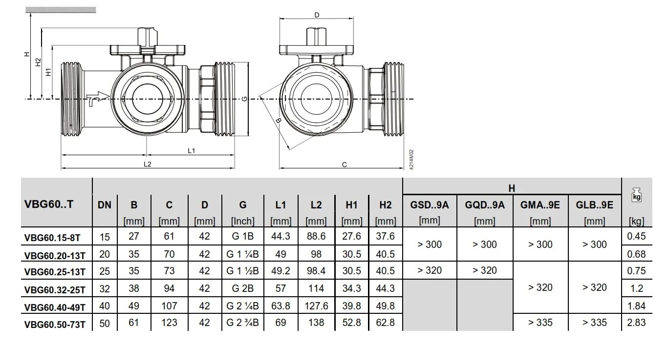 PN 40 резьба. Hfe3 dn65 KVS 60 габариты. Шаровой клапан Siemens vag60 Ду 50 VAG60.25-22. МК для присоединения z33-SD-L-4 - dn200 pn16, KVS=800 м3/ч и привода SQR 12.2.