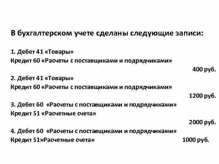 Дебет 41 кредит 60. Дебет 60 кредит 51. дебет 90 кредит 60. дебет 10 кредит 60. дебет 62 кредит 90.