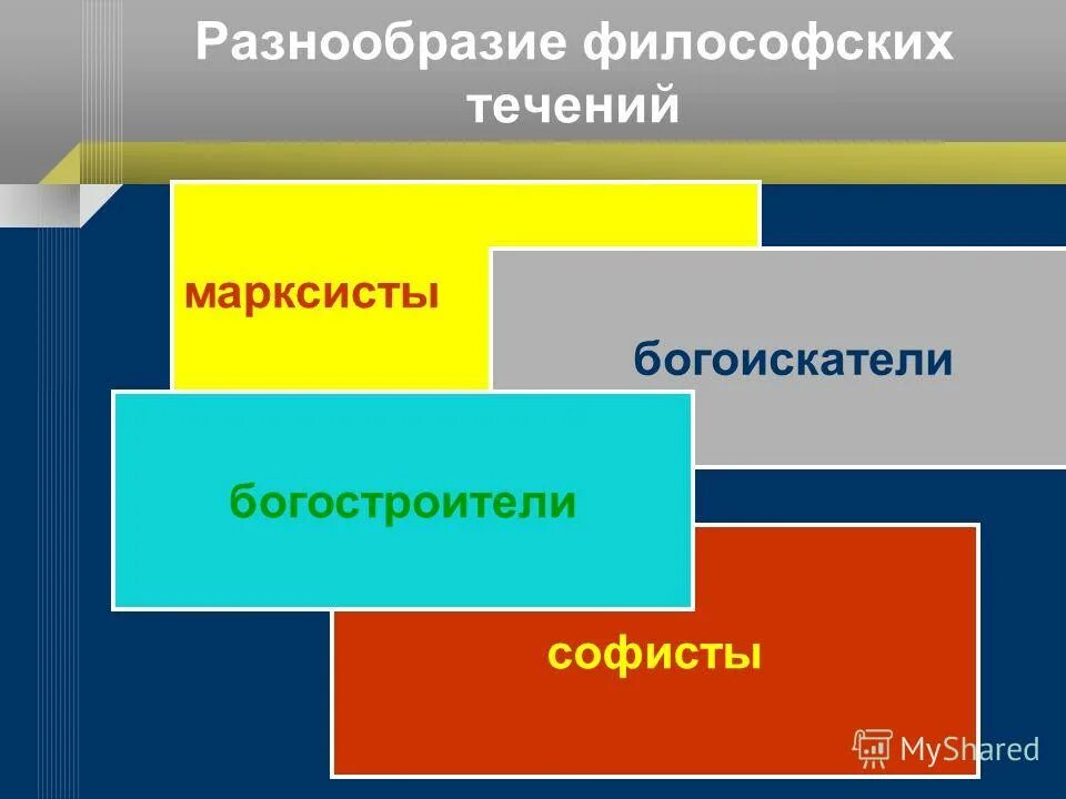 Многообразие течений. Разнородность философии. Философские течения. Богостроители. Богостроители в литературе это.