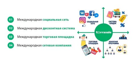 Москва агрегатор