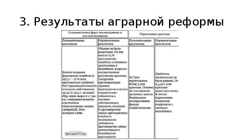 Социально экономические реформы столыпина таблица. Военная реформа Столыпина таблица. Соц экономические реформы Столыпина таблица. «Основные мероприятия аграрной реформы п.а. Столыпина». Социальная экономическая реформа Столыпина таблица.