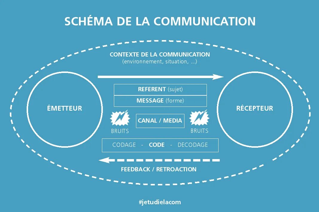 Content schemata. Schema. Needscope схема. CLOUDTIPS схема. OCEANGATE схема.