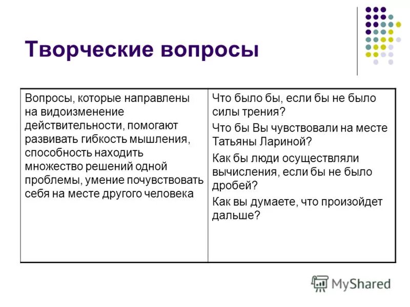 знаки вопроса фон. креативные вопросы бывшей. творческие вопросы. человечек задается вопросом. креативные вопросы бывшей.