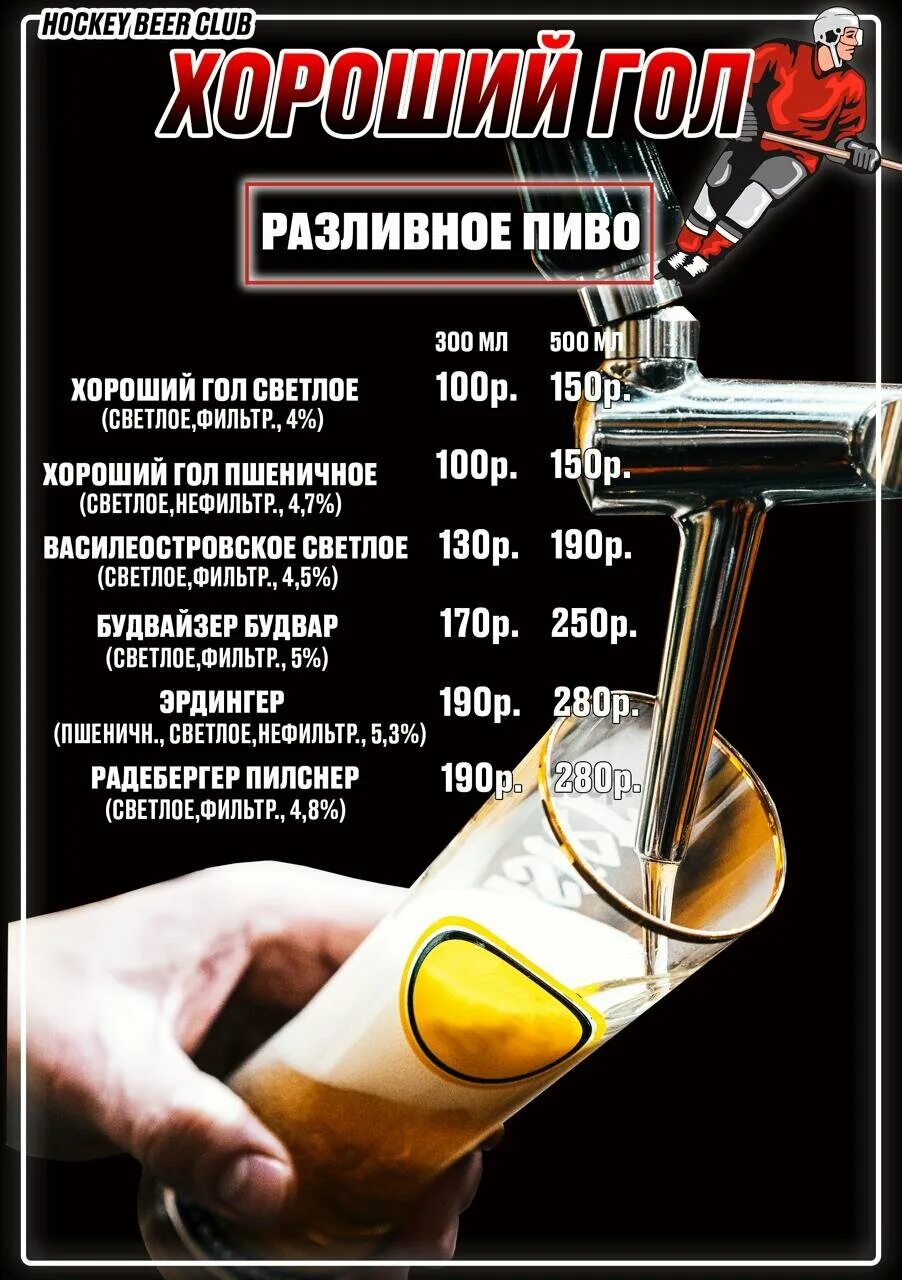 Маленький бар. Какие бары работают сегодня. Какие бары работают сегодня. Рок кафе киров. Бар в подмосковье.