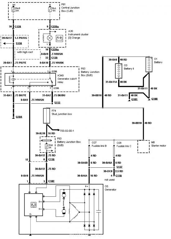Схема транзит 2.2. Генератор Форд Транзит 2.4 дизель схема. Схема подключения генератора Форд Транзит 2.2 дизель. Схема генератора Форд Транзит 2.2 дизель. Схема генератора Форт Транзит.