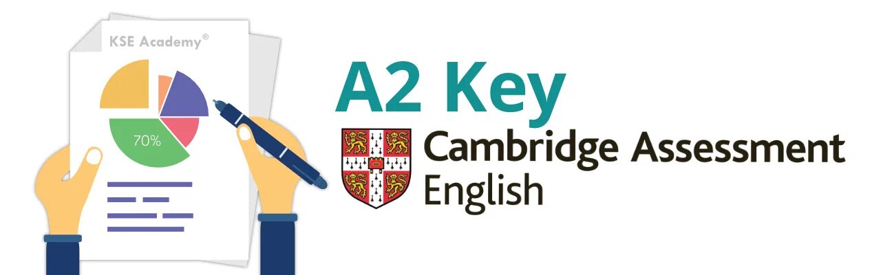 Cambridge a2 Key. Cambridge b2. Cambridge b1.2. B2 first