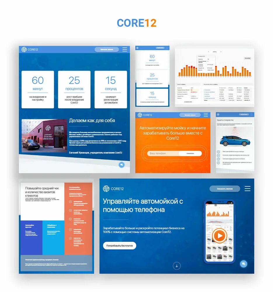 Core12. Core12