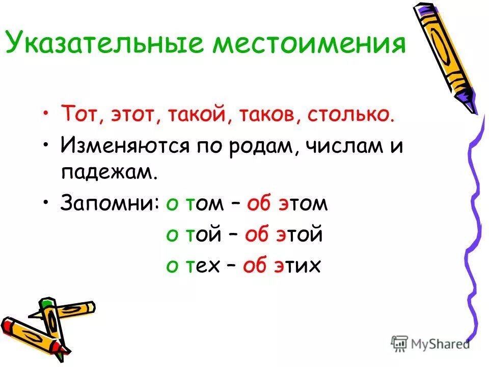 Указательные местоимения изменяются по родам. Указательные местоимения изменяются по падежам.