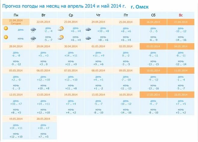 Иркутск на месяц. Иркутск на месяц