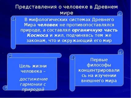 Категория представления в философии