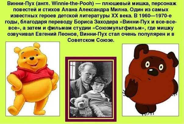 Винни пух 2 идёт в гости. Винни пух двд dvd. Винни пух программа. Викторина по сказке о винни пухе. Алан александр милн винни-пух.