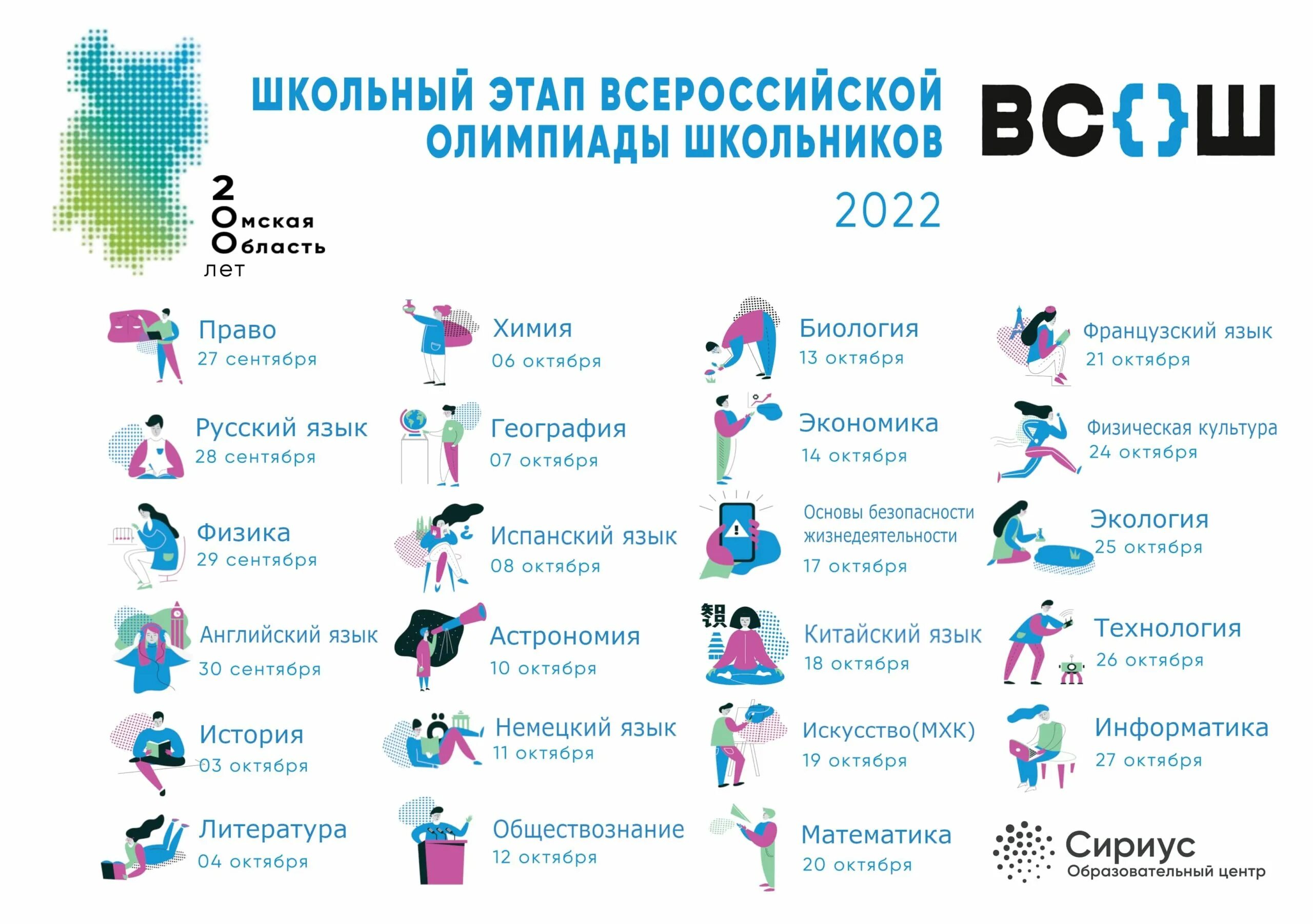 Расписание олимпиад ВСОШ 2022-2023. График школьного этапа Всероссийской олимпиады школьников 2022-2023. Школьный этап олимпиады.