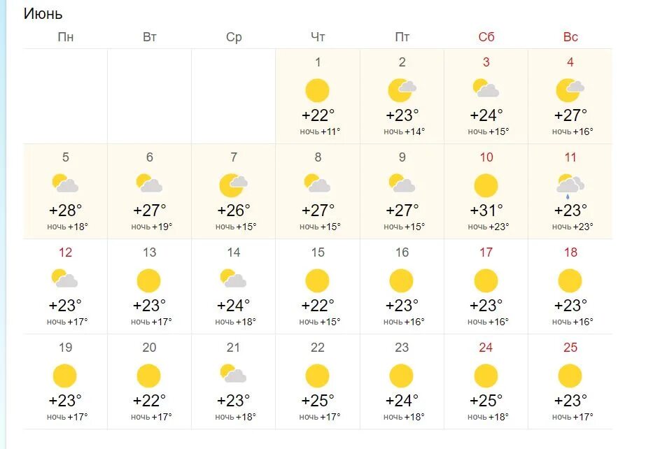 Прогноз погоды челябинск на март 2024 года. Погода в иене 2023. Погода на июнь. Погода на июнь 2023. Какая погода будет в июне.