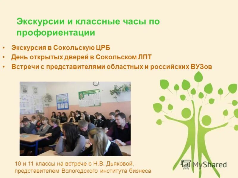 Профориентационный классный час. Профориентация в школе. Декада профессий. Профессиональная ориентация. Классный час профориентация.