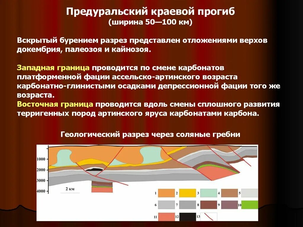 Для краевых прогибов характерно
