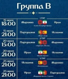 Этап чемпионата по футболу