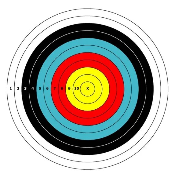 Тир круг. Мишень. Мишень разноцветная. Мишень для стрельбы цветная. Тир мишень.