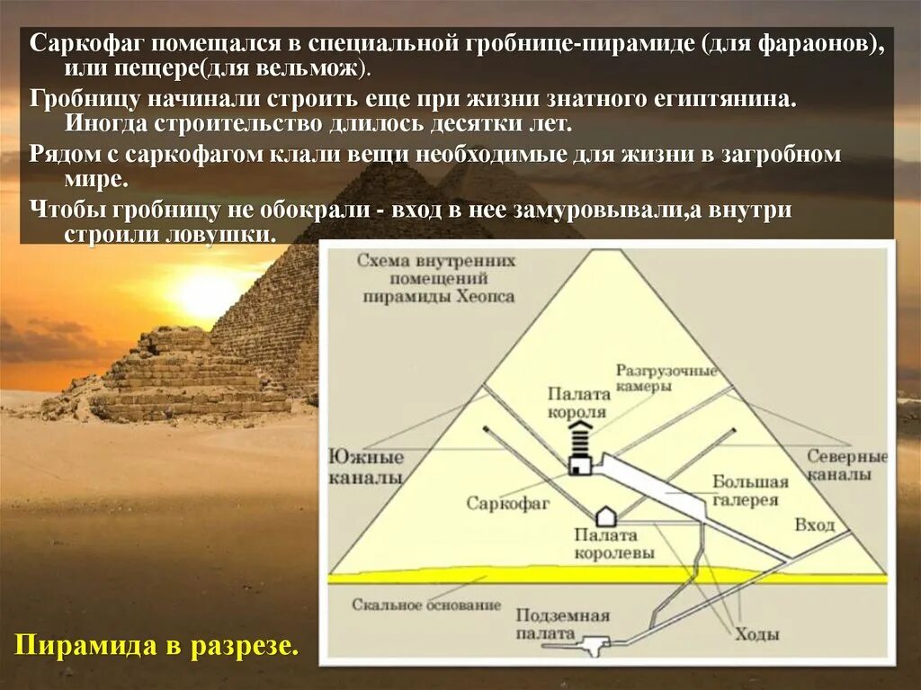 Пирамиды это гробницы фараонов. Пирамиды и гробницы древнего Египта. Гробница в пирамиде. Усыпальницы пирамиды. Пирамиды усыпальницы фараонов.