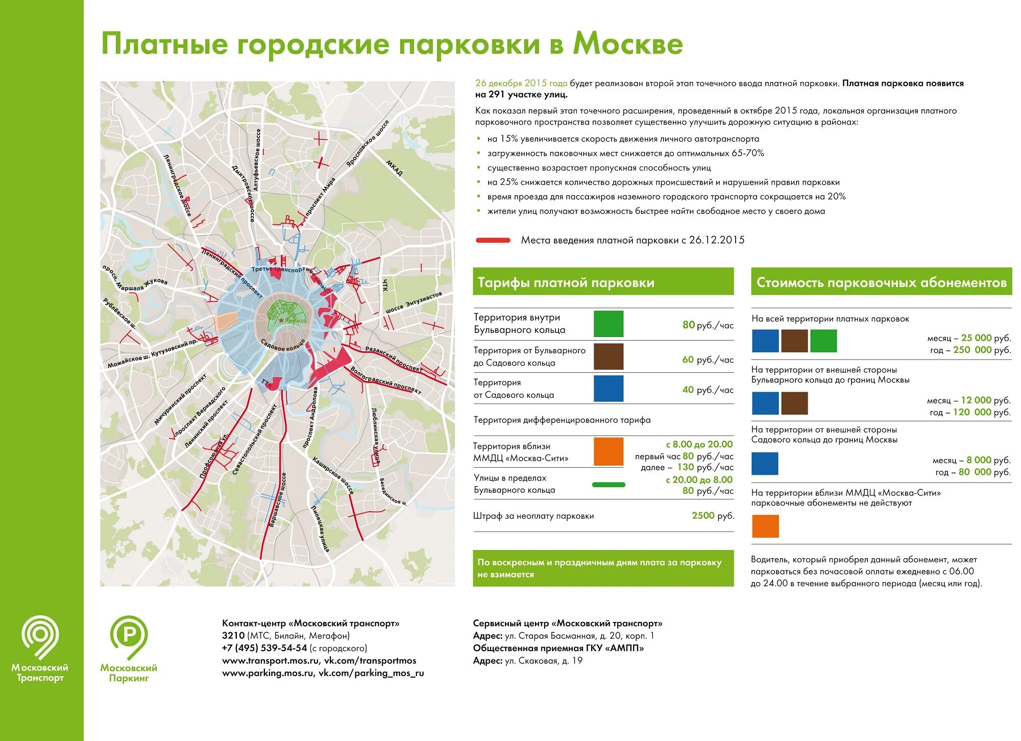 Зоны общественного транспорта. Зона платной парковки в Москве на карте 2023. Московский паркинг карта. Платная парковка схема. Схема платных парковок в Москве.