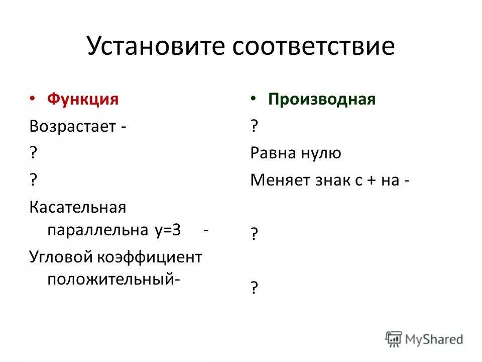 Установите соответствие функции. Установите соответствие функции