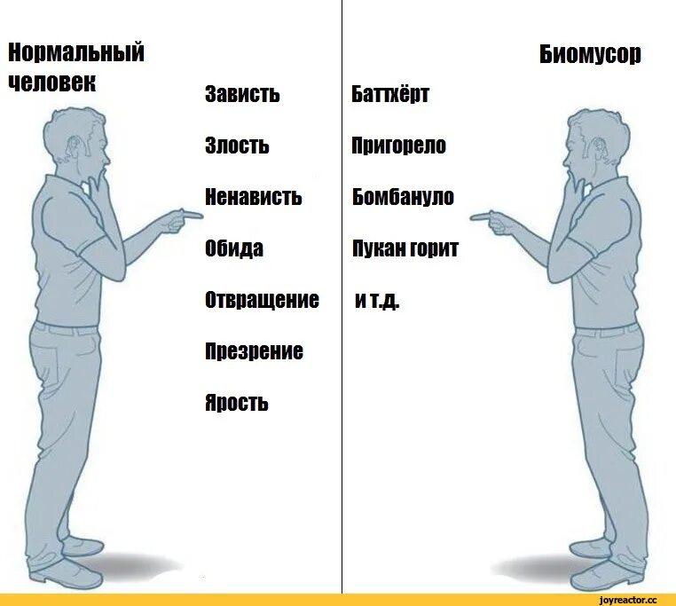 Предыдущий это какой человек. Нормальная челка. Нормальные люди. Человек нормального человека. Мемы про личность.