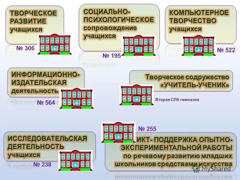 социология картина. вычислительные социальные науки. студенческий вшэ. вычислительные социальные науки. вычислительные социальные науки.