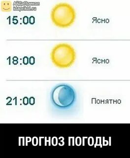 Прогноз неясный