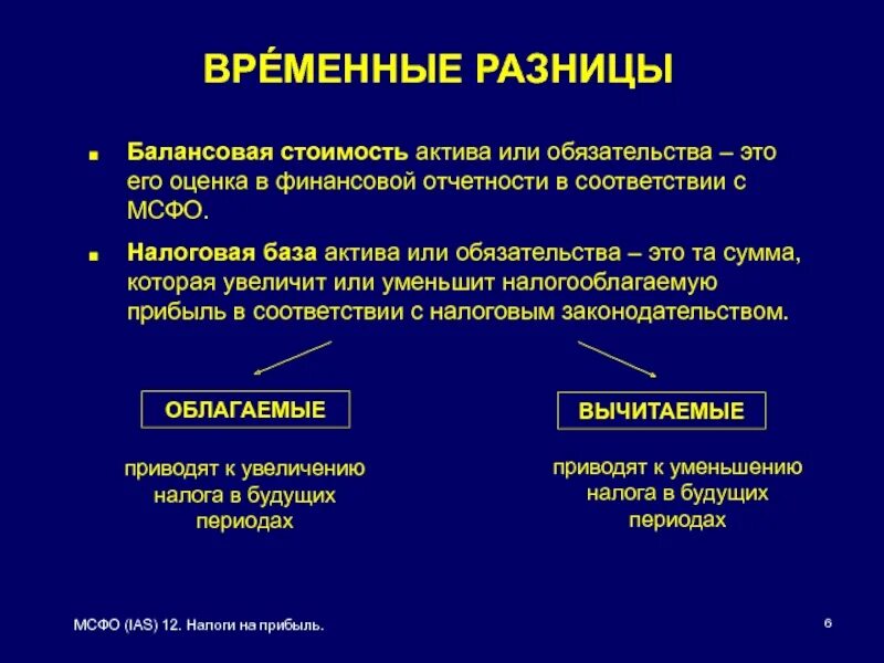 Балансовый метод временных разниц. МСФО IAS 12. МСФО 12 налоги на прибыль. Балансовая стоимость обязательств. Балансовая стоимость МСФО.