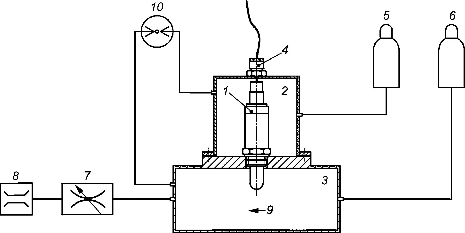Испытание на герметичность. Приспособление для испытания на герметичность Иу-967. Схема люминесцентного метода контроля герметичности. Принципиальная схема люминесцентного метода контроля герметичности. Схема испытания на герметичность в вакуумной камере.